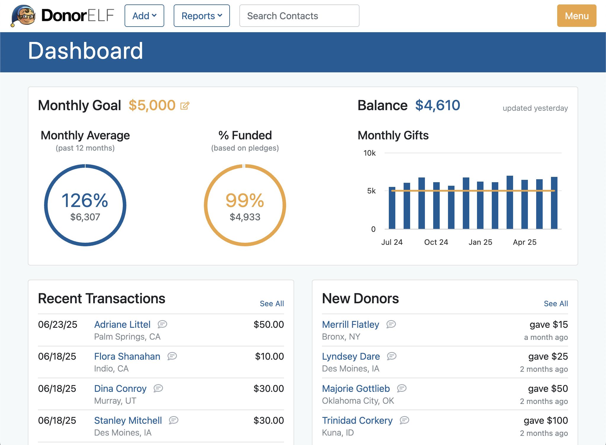 Dashboard screenshot